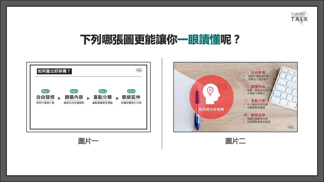 圖解思考的本質-閱讀心得】 - Fahahatalk