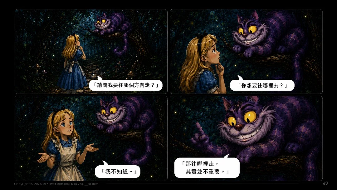 愛麗絲夢遊仙境