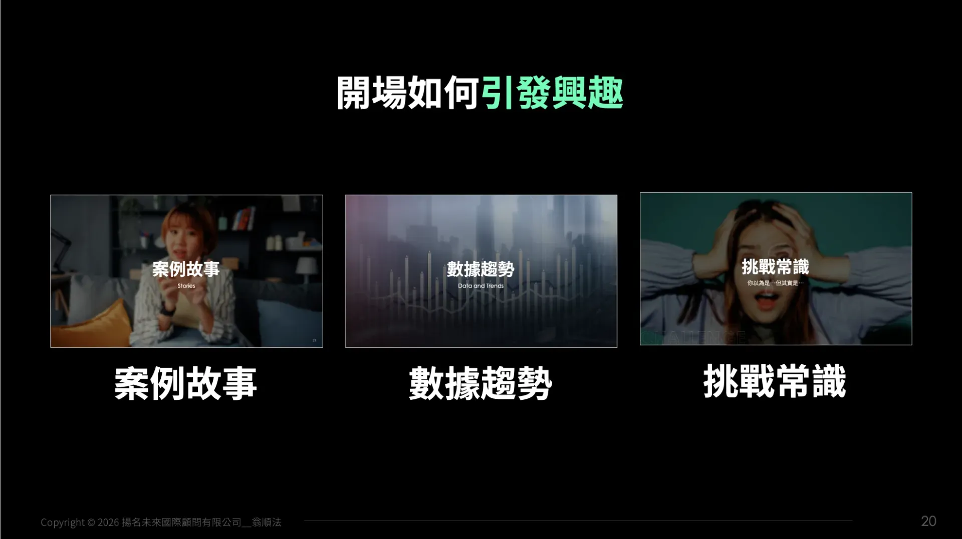 開場如何引發興趣
