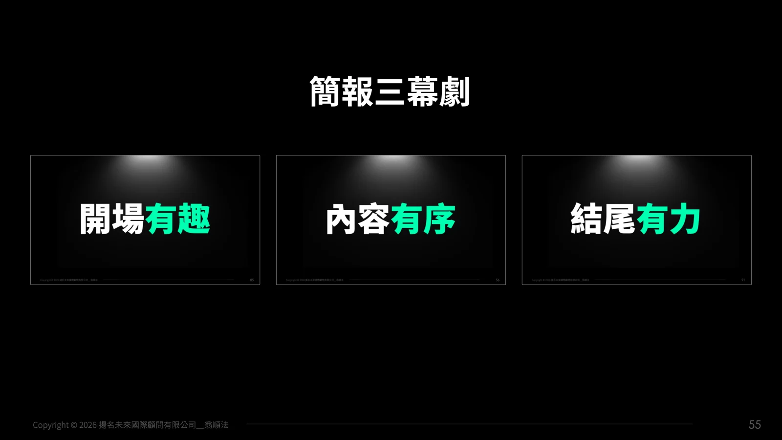 簡報三幕劇：開場有趣、內容有序、結尾有力